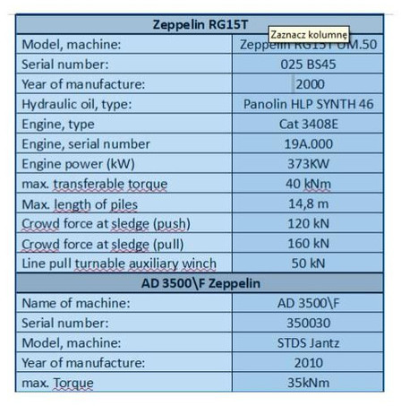 Bauer RG15T UM.50 + drill STDS AD3500 - 드릴링 리그 : 사진 5 Bauer RG15T UM.50 + drill STDS AD3500 - 드릴링 리그 : 사진 5