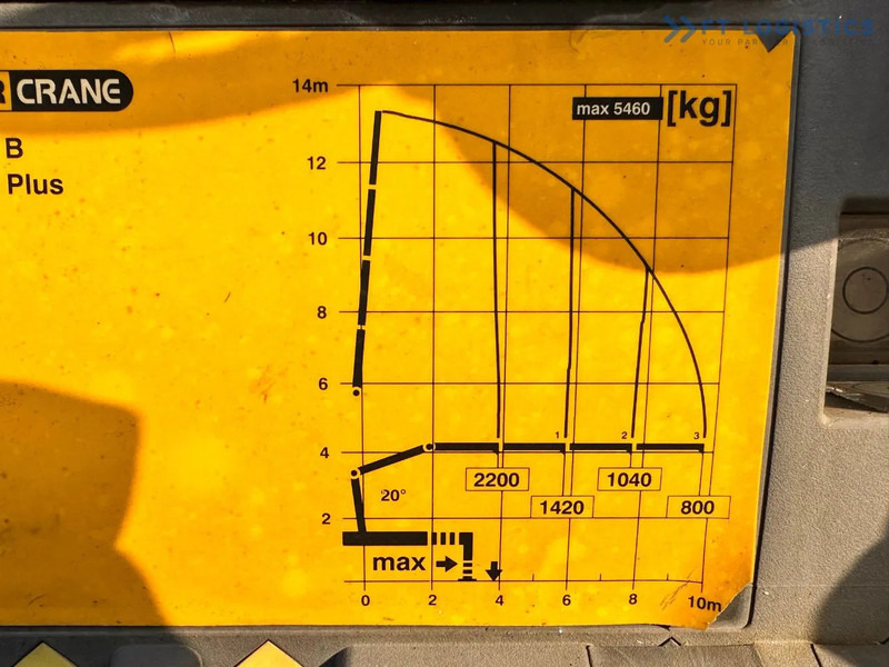 크레인 트럭 MAN TGX 26.480 Ciężarówka burtowa MAN TGX 26.480 6X2 / PALFINGER PK9002-EH B Crane / 80% Michelin : 사진 11