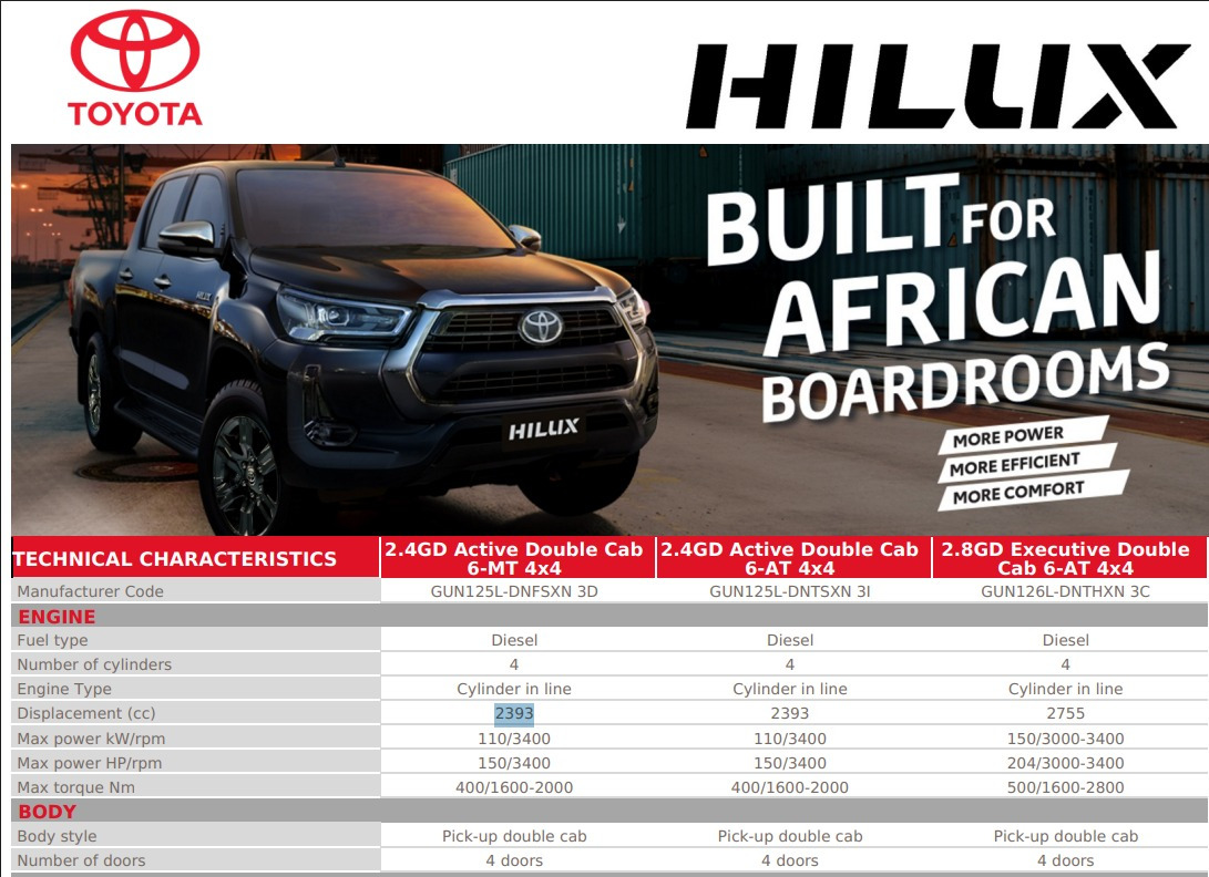Toyota Hilux - 픽업트럭, 콤비 밴 : 사진 5 Toyota Hilux - 픽업트럭, 콤비 밴 : 사진 5