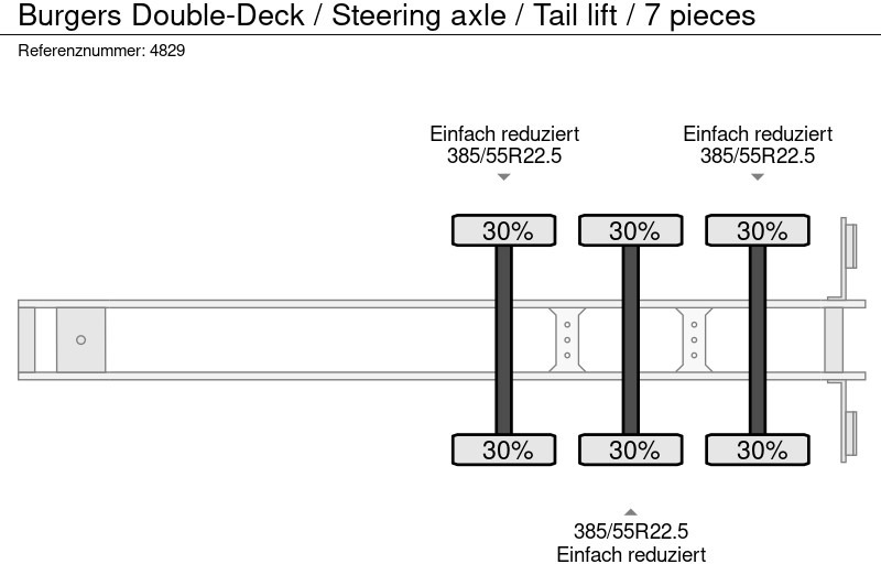 밀폐형 박스 세미 트레일러 BURGERS Double-Deck / Steering axle / Tail lift / 7 pieces : 사진 12