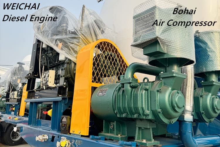 TITAN Bulk Cement Tanker Truck for Sale in Congo - 유조 세미 트레일러 : 사진 4 TITAN Bulk Cement Tanker Truck for Sale in Congo - 유조 세미 트레일러 : 사진 4