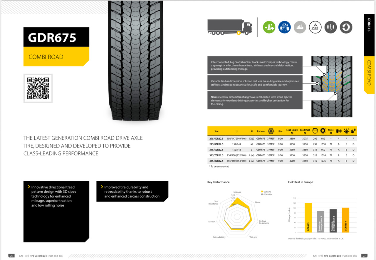 GITI 295 / 60 R 22,5 - 타이어 : 사진 1 GITI 295 / 60 R 22,5 - 타이어 : 사진 1
