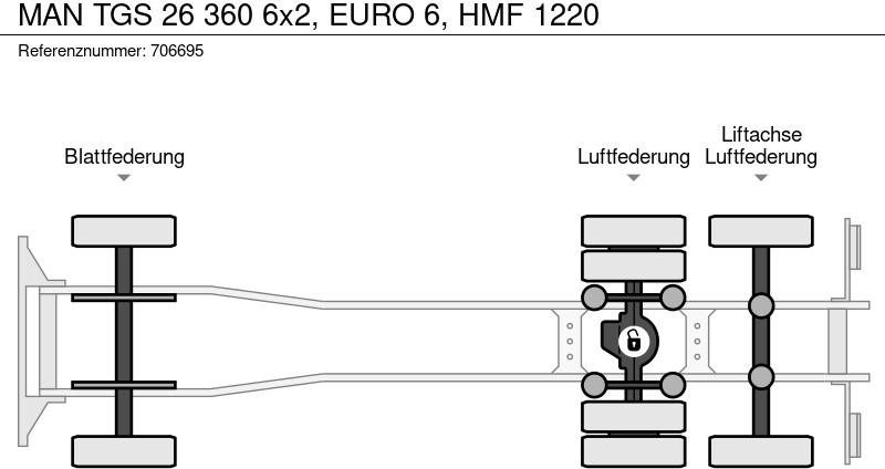 드롭사이드/ 플랫베드 트럭, 크레인 트럭 MAN TGS 26 360 6x2, EURO 6, HMF 1220 : 사진 16 드롭사이드/ 플랫베드 트럭, 크레인 트럭 MAN TGS 26 360 6x2, EURO 6, HMF 1220 : 사진 16