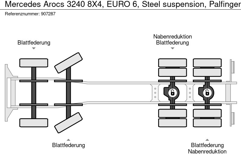 드롭사이드/ 플랫베드 트럭, 크레인 트럭 Mercedes-Benz Arocs 3240 8X4, EURO 6, Steel suspension, Palfinger : 사진 17 드롭사이드/ 플랫베드 트럭, 크레인 트럭 Mercedes-Benz Arocs 3240 8X4, EURO 6, Steel suspension, Palfinger : 사진 17