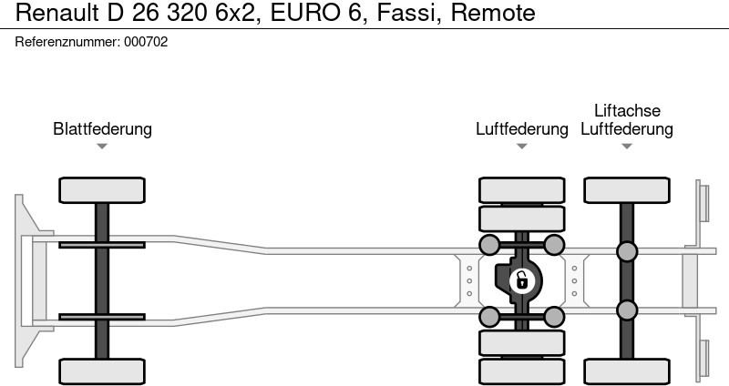 드롭사이드/ 플랫베드 트럭, 크레인 트럭 Renault D 26 320 6x2, EURO 6, Fassi, Remote : 사진 17 드롭사이드/ 플랫베드 트럭, 크레인 트럭 Renault D 26 320 6x2, EURO 6, Fassi, Remote : 사진 17
