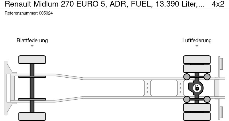 유조트럭 Renault Midlum 270 EURO 5, ADR, FUEL, 13.390 Liter, 4 Comp. : 사진 17