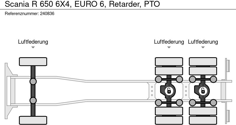 캡 새시 트럭 Scania R 650 6X4, EURO 6, Retarder, PTO : 사진 15