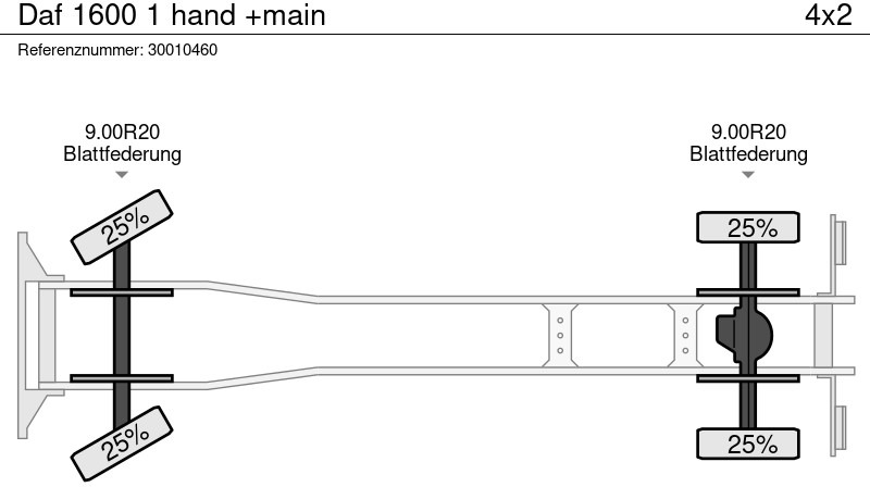 드롭사이드/ 플랫베드 트럭 DAF 1600 1 hand +main : 사진 11 드롭사이드/ 플랫베드 트럭 DAF 1600 1 hand +main : 사진 11