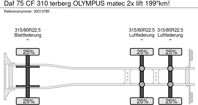 쓰레기차 DAF 75 CF 310 terberg OLYMPUS matec 2x lift 199"km! : 사진 13 쓰레기차 DAF 75 CF 310 terberg OLYMPUS matec 2x lift 199"km! : 사진 13