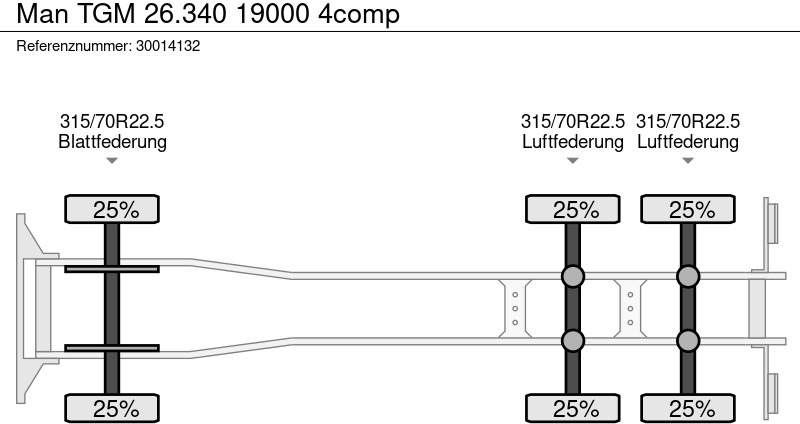 유조트럭 MAN TGM 26.340 19000 4comp : 사진 13 유조트럭 MAN TGM 26.340 19000 4comp : 사진 13