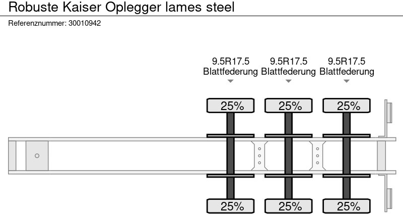 저하대 세미 트레일러 Robuste Kaiser Oplegger lames steel : 사진 12