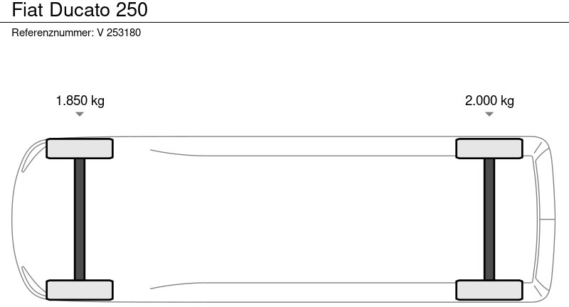 패널 밴 Fiat Ducato 250 : 사진 8 패널 밴 Fiat Ducato 250 : 사진 8