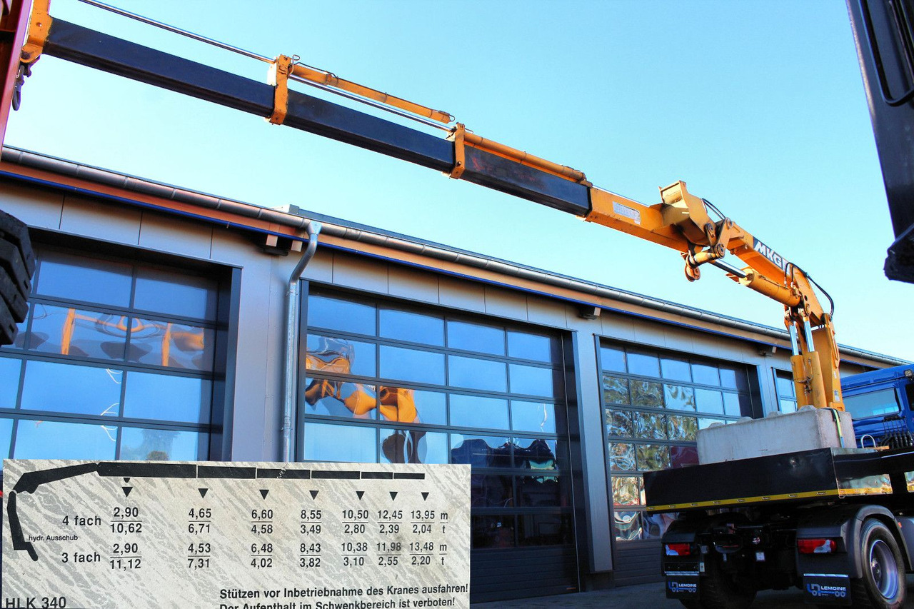 MAN TGS 18.480 4x4 BLS SZM+Pritsche MKG HLK 340 Kran - 트랙터 유닛 : 사진 5 MAN TGS 18.480 4x4 BLS SZM+Pritsche MKG HLK 340 Kran - 트랙터 유닛 : 사진 5