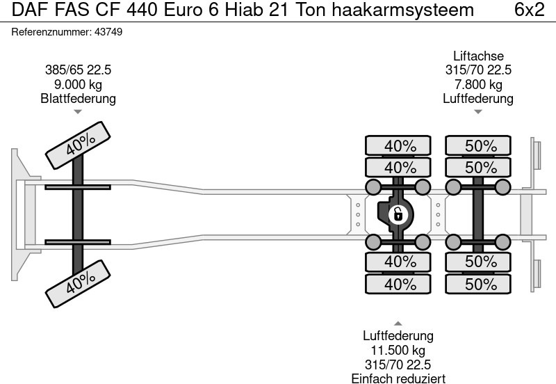 후크 리프트 트럭 DAF FAS CF 440 Euro 6 Hiab 21 Ton haakarmsysteem : 사진 20