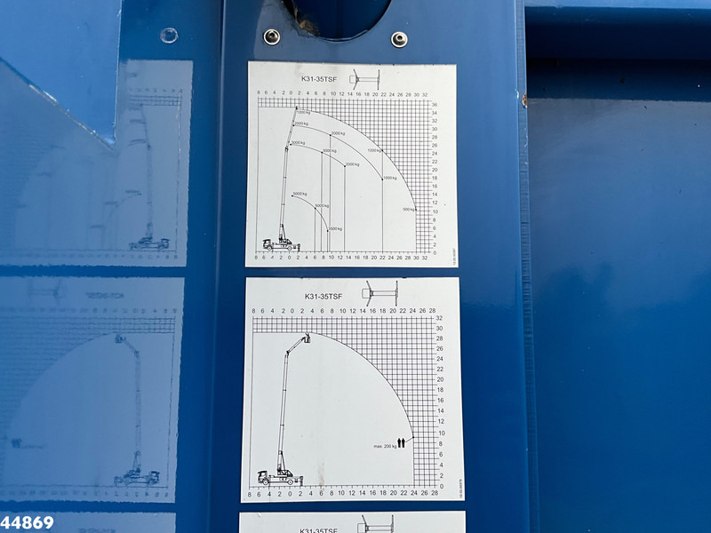크레인 트럭 MAN TGM 15.290 Klaas 35 meter Dachdecker Kran : 사진 20
