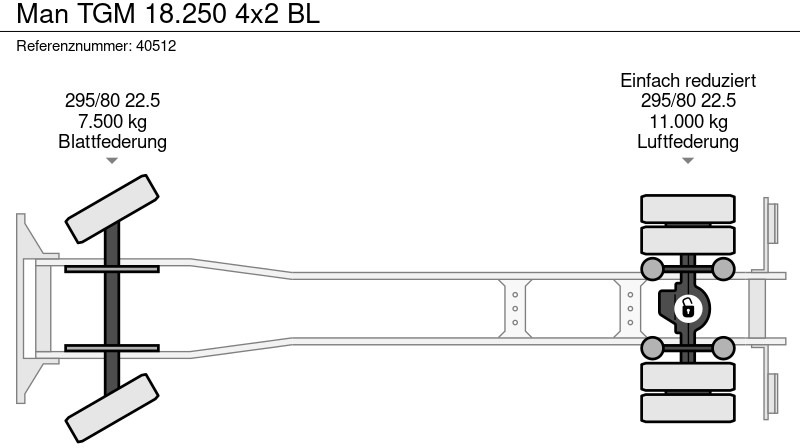 쓰레기차 MAN TGM 18.250 4x2 BL : 사진 13