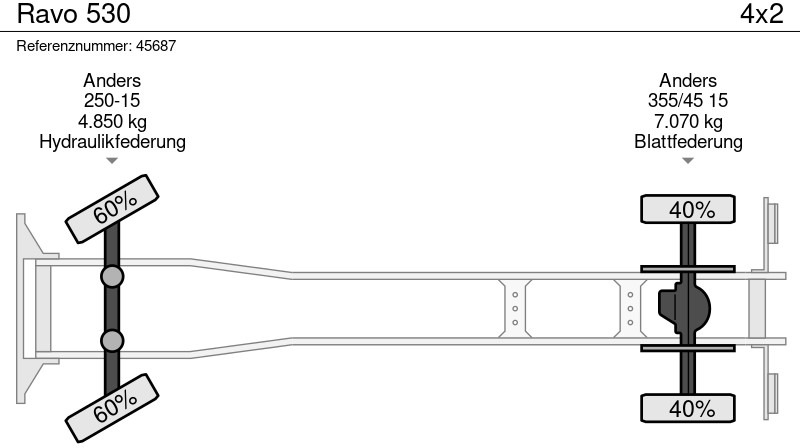 거리 청소 차량 Ravo 530 : 사진 18