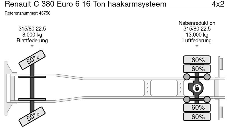 리스 Renault C 380 Euro 6 16 Ton haakarmsysteem Renault C 380 Euro 6 16 Ton haakarmsysteem : 사진 20