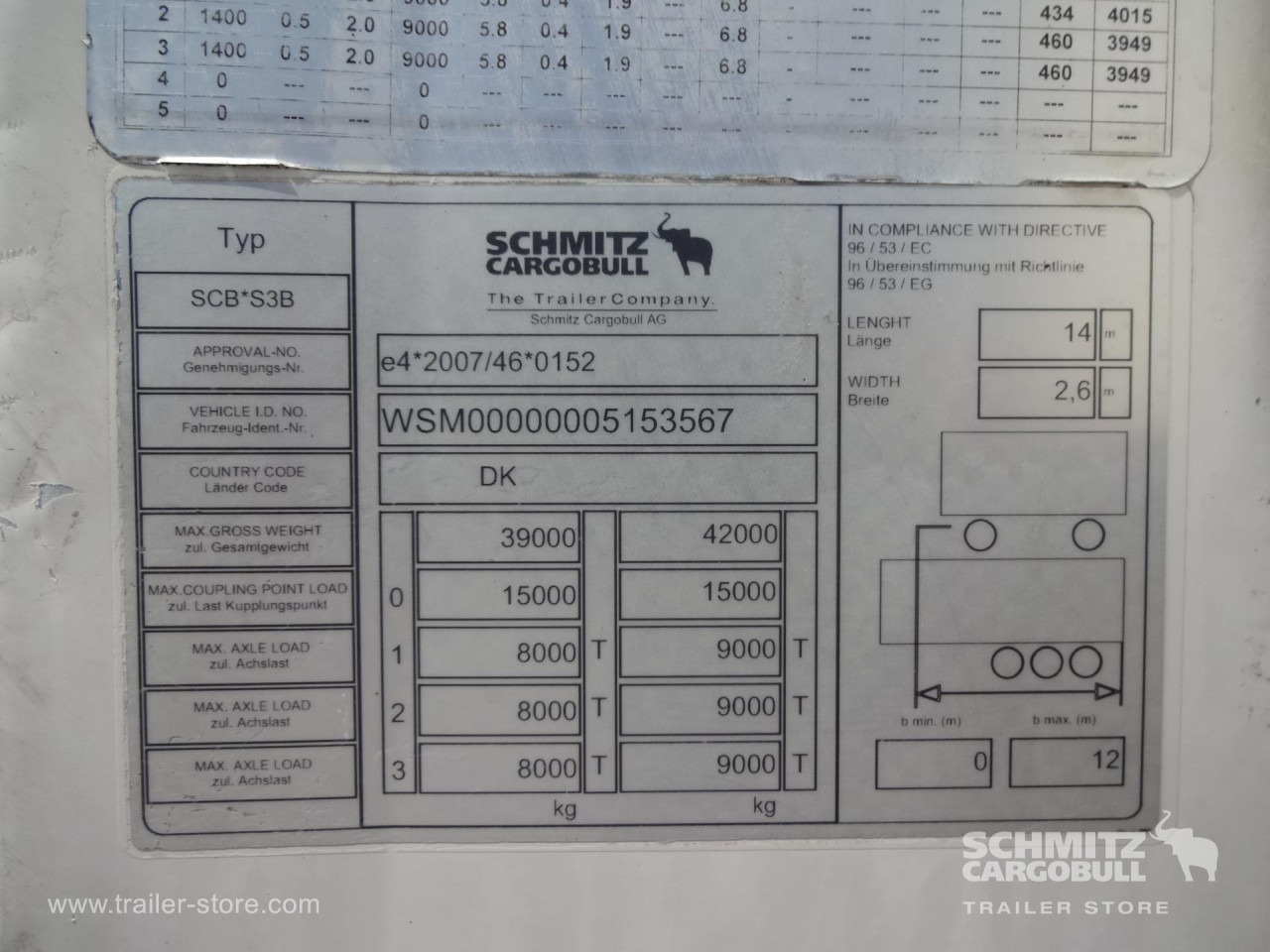 SCHMITZ Reefer Standard Double deck - 등온 세미 트레일러 : 사진 3 SCHMITZ Reefer Standard Double deck - 등온 세미 트레일러 : 사진 3