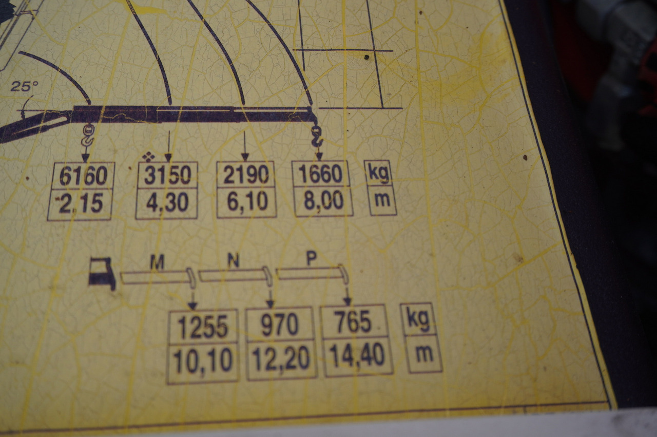 드롭사이드/ 플랫베드 트럭, 크레인 트럭 MERCEDES-BENZ Actros 2641 6×4 E5 / Crane / Dumper / 110000 km! : 사진 18 드롭사이드/ 플랫베드 트럭, 크레인 트럭 MERCEDES-BENZ Actros 2641 6×4 E5 / Crane / Dumper / 110000 km! : 사진 18