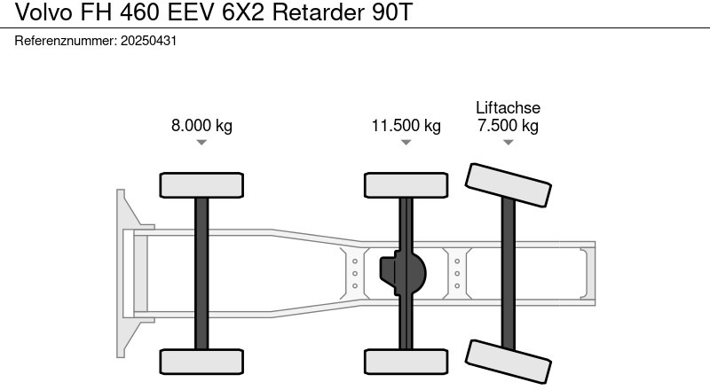 Volvo FH 460 EEV 6X2 Retarder 90T - 트랙터 유닛 : 사진 2 Volvo FH 460 EEV 6X2 Retarder 90T - 트랙터 유닛 : 사진 2