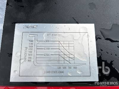 PLUS POWER ES15-ES (Unused) - 팔레트 트럭 : 사진 3 PLUS POWER ES15-ES (Unused) - 팔레트 트럭 : 사진 3