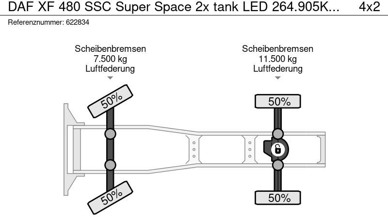 트랙터 유닛 DAF XF 480 SSC Super Space 2x tank LED 264.905KM Smartacho 2 Standairco : 사진 20