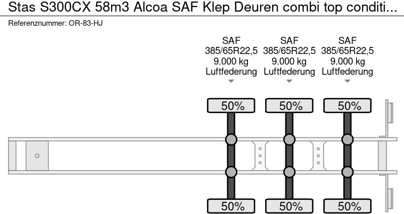 덤프 세미 트레일러 Stas S300CX 58m3 Alcoa SAF Klep Deuren combi top condition 6340kg : 사진 19