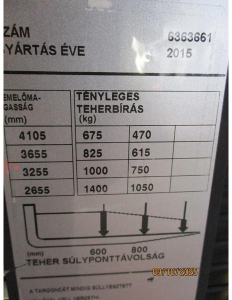 팔레트 트럭 BT SWE140 : 사진 13