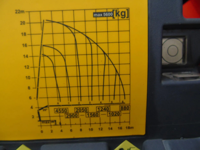 MAN TGS 35.440 + PALFINGER PK23.001eh + 8x4 + tridem steering + euro 5 + REMOTE - 덤프트럭, 크레인 트럭 : 사진 5 MAN TGS 35.440 + PALFINGER PK23.001eh + 8x4 + tridem steering + euro 5 + REMOTE - 덤프트럭, 크레인 트럭 : 사진 5