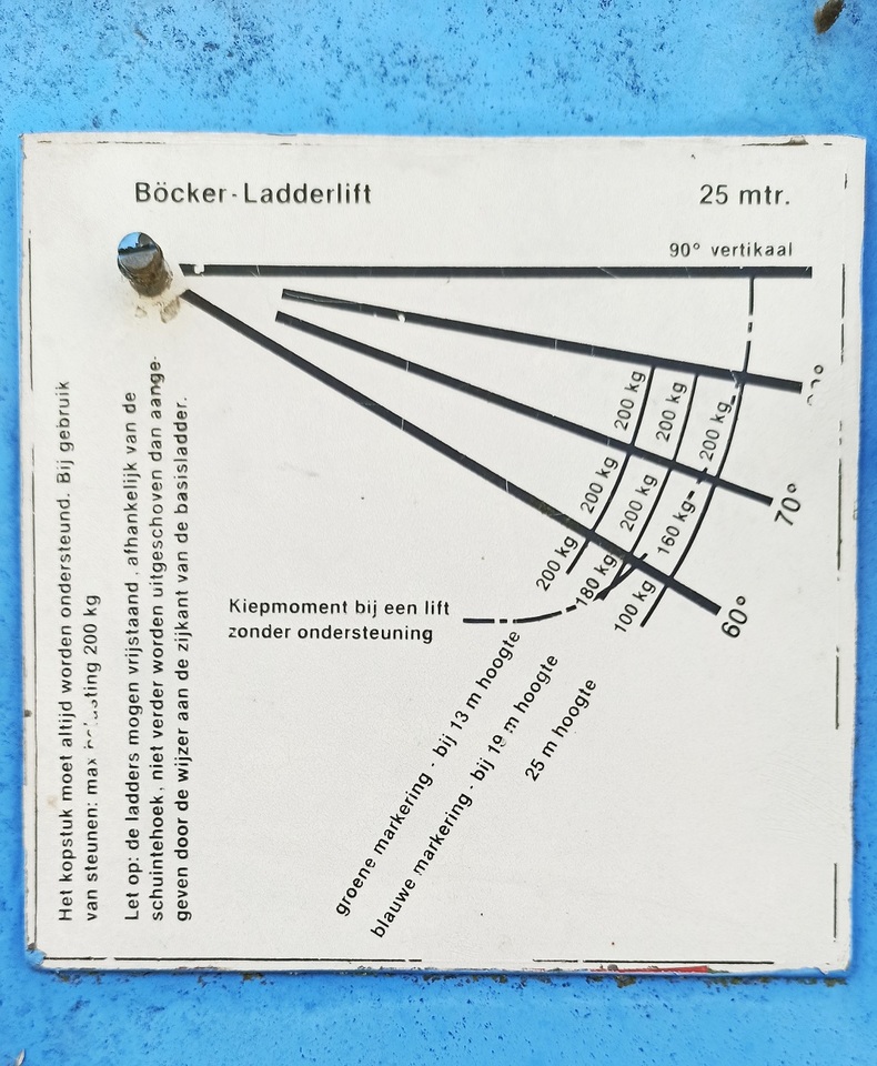 Böcker 25m - 고가작업 플랫폼 : 사진 4 Böcker 25m - 고가작업 플랫폼 : 사진 4