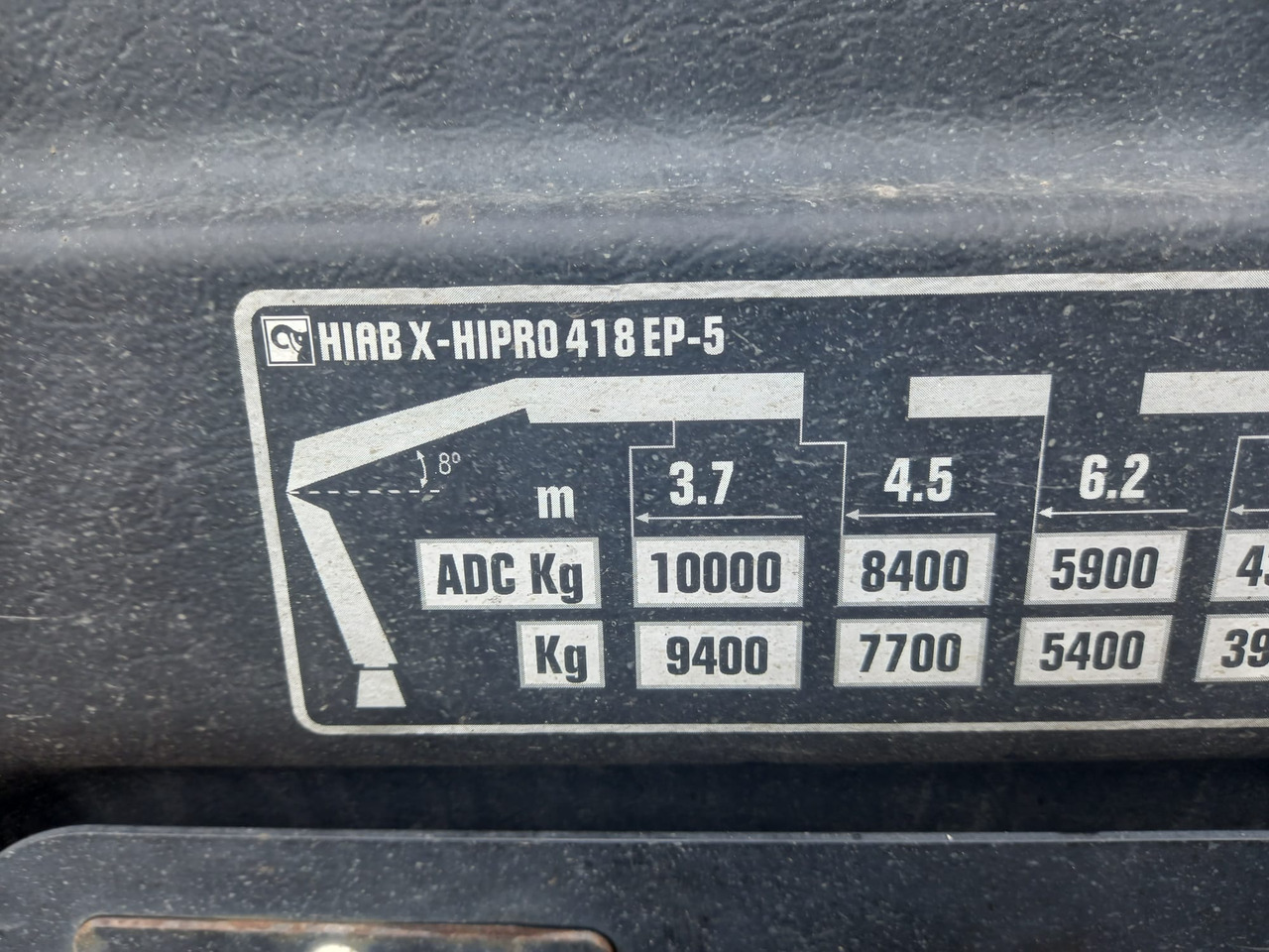 트랙터 유닛 VOLVO fm : 사진 18