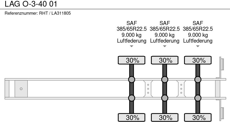 드롭사이드/ 플랫베드 세미 트레일러 LAG O-3-40 01 : 사진 9