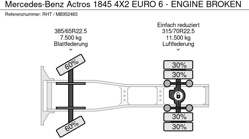 리스 Mercedes-Benz Actros 1845 4X2 EURO 6 - ENGINE BROKEN Mercedes-Benz Actros 1845 4X2 EURO 6 - ENGINE BROKEN : 사진 18 리스 Mercedes-Benz Actros 1845 4X2 EURO 6 - ENGINE BROKEN Mercedes-Benz Actros 1845 4X2 EURO 6 - ENGINE BROKEN : 사진 18