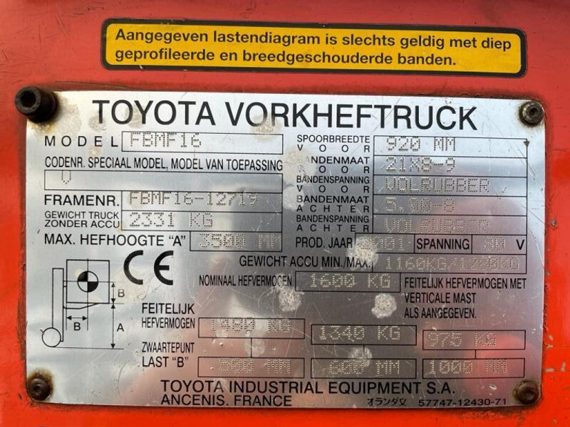 Toyota 1.6 ton FBMF16 Duplex Sideshift Elektra Heftruck - 전기 지게차 : 사진 4 Toyota 1.6 ton FBMF16 Duplex Sideshift Elektra Heftruck - 전기 지게차 : 사진 4
