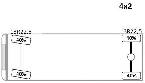 크레인 트럭 Iveco Eurocargo 180E28 *Pritsche 4,80m + KRAN : 사진 13 크레인 트럭 Iveco Eurocargo 180E28 *Pritsche 4,80m + KRAN : 사진 13