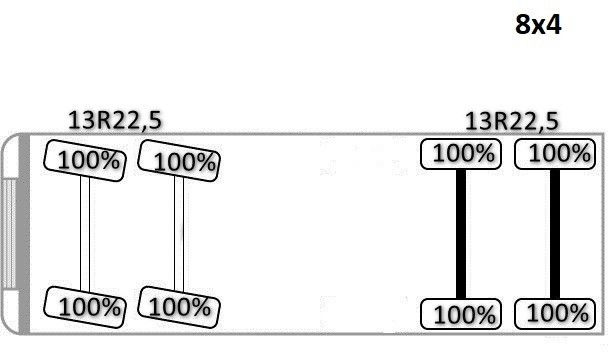 크레인 트럭 Iveco TRAKKER * HIAB 211 E - 6 HIDUO+ FUNK / 8x4 *TOP : 사진 13