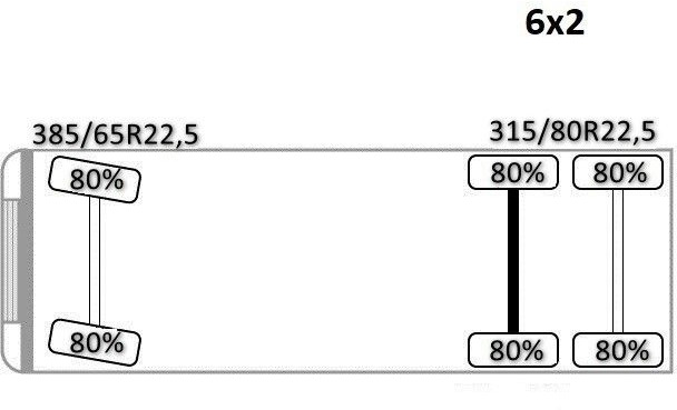 크레인 트럭 MAN TGA 26.430 * PK 29002 + FUNK/6x2 : 사진 14