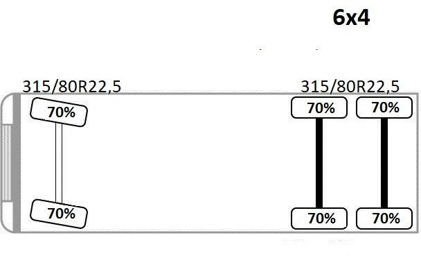 리스 MAN TGS 26.440 * Kipper 4,80 m * 6x4 * TOPZUSTAND  MAN TGS 26.440 * Kipper 4,80 m * 6x4 * TOPZUSTAND : 사진 10