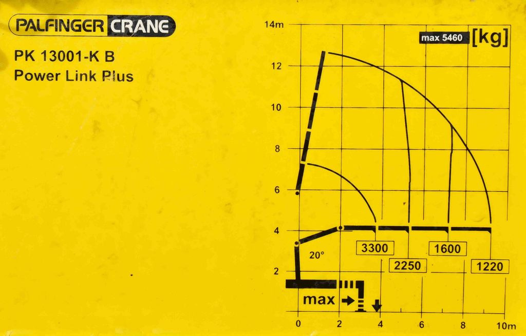 크레인 트럭, 드롭사이드/ 플랫베드 트럭 Mercedes-Benz AROCS 2542* PK 13001-K B* TOPZUSTAND : 사진 8