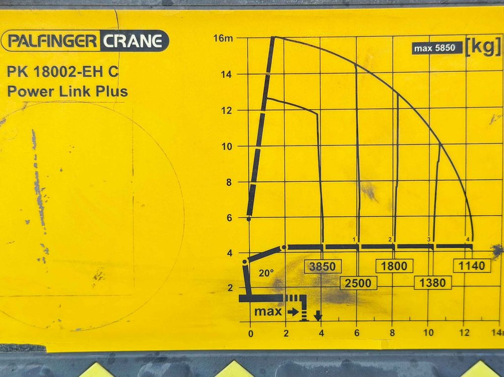 크레인 트럭, 드롭사이드/ 플랫베드 트럭 Renault C 380 *PRITSCHE 6,80m * PK 18002-EH C + FUNK*6x4 : 사진 8