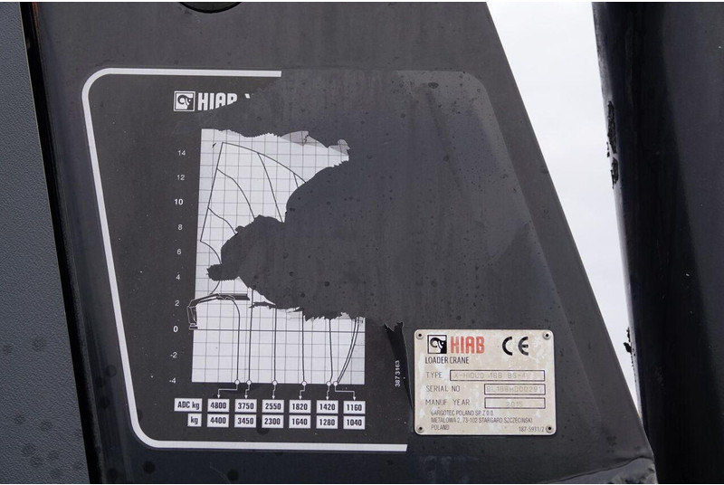 MAN TGS 26.400 / 6x4 / SKRZYNIOWY - 6,5M / HDS HIAB 188 4xwysów 13 M - 드롭사이드/ 플랫베드 트럭, 크레인 트럭 : 사진 5 MAN TGS 26.400 / 6x4 / SKRZYNIOWY - 6,5M / HDS HIAB 188 4xwysów 13 M - 드롭사이드/ 플랫베드 트럭, 크레인 트럭 : 사진 5