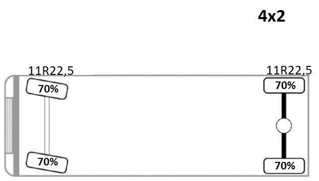 덤프트럭 Mercedes-Benz ATEGO 1523 * KIPPER 4,30 m * TOPZUSTAND : 사진 13 덤프트럭 Mercedes-Benz ATEGO 1523 * KIPPER 4,30 m * TOPZUSTAND : 사진 13