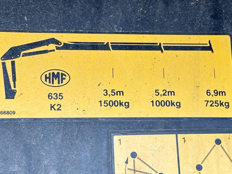 Scania P 250 * HMF 635 K2 + FUNK * TOPZUSTAND - 덤프트럭, 크레인 트럭 : 사진 5 Scania P 250 * HMF 635 K2 + FUNK * TOPZUSTAND - 덤프트럭, 크레인 트럭 : 사진 5