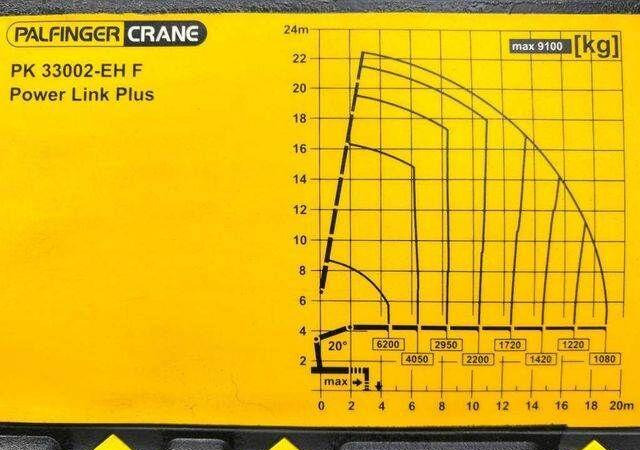 드롭사이드/ 플랫베드 트럭, 크레인 트럭 Scania R730 : 사진 18 드롭사이드/ 플랫베드 트럭, 크레인 트럭 Scania R730 : 사진 18