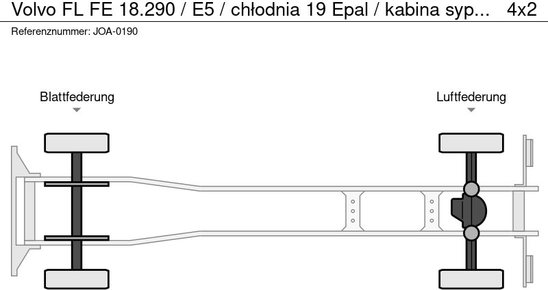 Volvo FL FE 18.290 / E5 / chłodnia 19 Epal / kabina sypialna / świeżo - 냉동탑차 : 사진 3 Volvo FL FE 18.290 / E5 / chłodnia 19 Epal / kabina sypialna / świeżo - 냉동탑차 : 사진 3