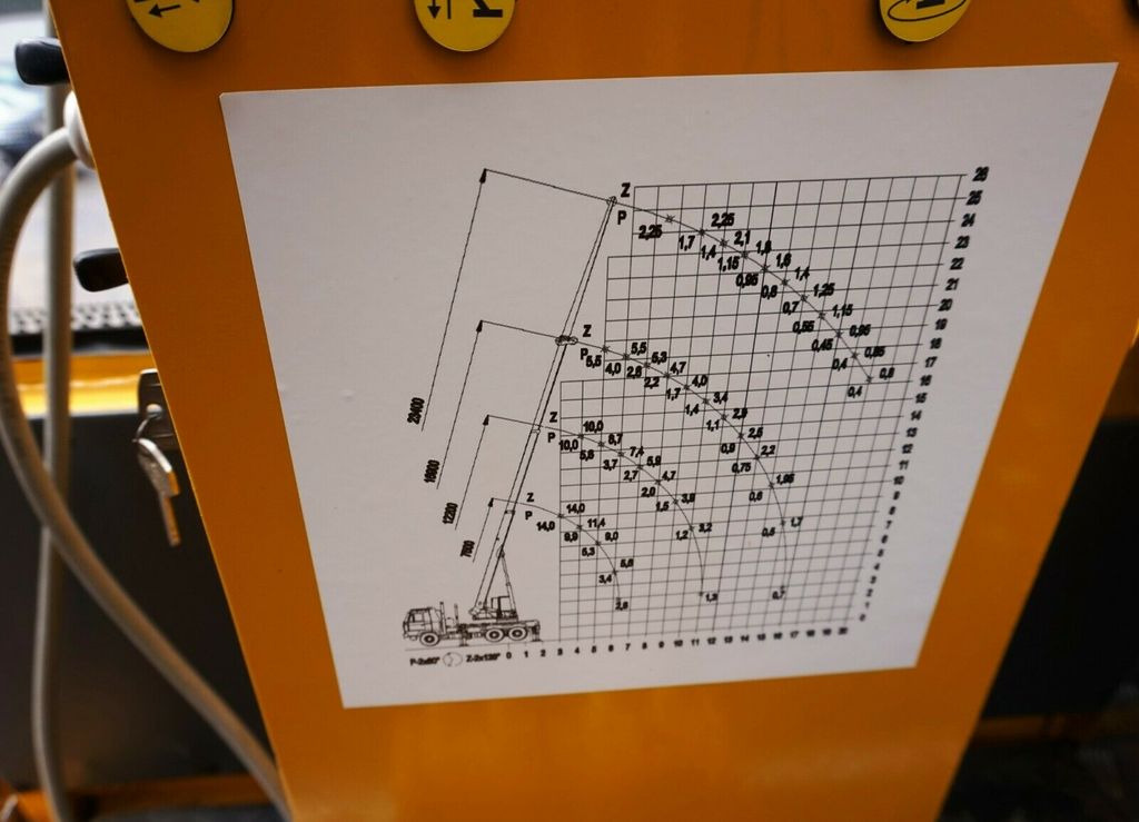 모바일 크레인 Mercedes-Benz 4x4 AD 14 CKD Euro 5 Cran KRAN : 사진 15