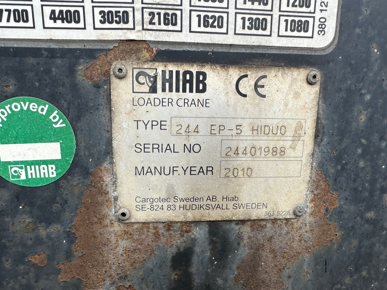 HIAB XS 244 EP-5 HIDUO - 로더 크레인 트럭 용 : 사진 4 HIAB XS 244 EP-5 HIDUO - 로더 크레인 트럭 용 : 사진 4