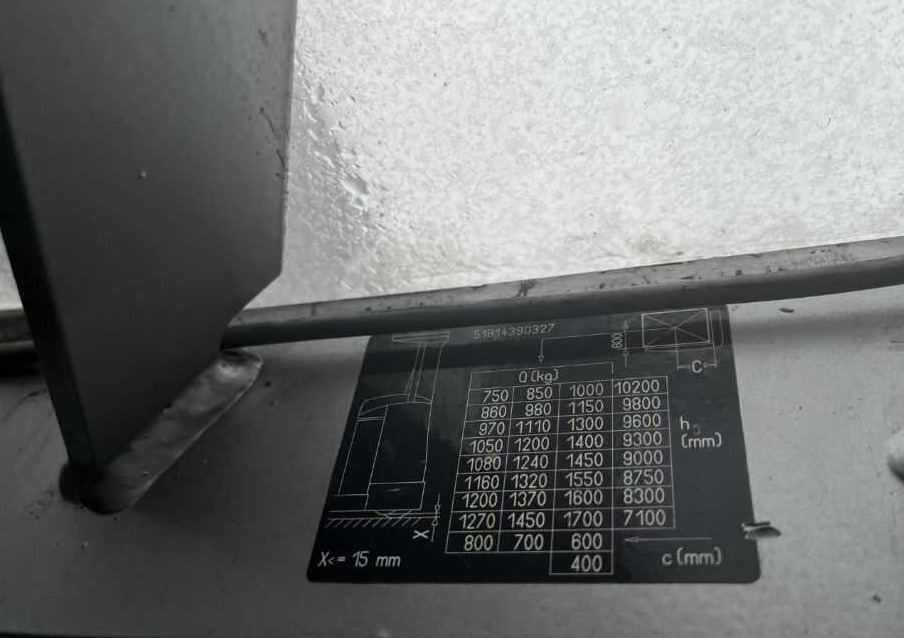 Still FM-X17 - 리치 트럭 : 사진 5 Still FM-X17 - 리치 트럭 : 사진 5