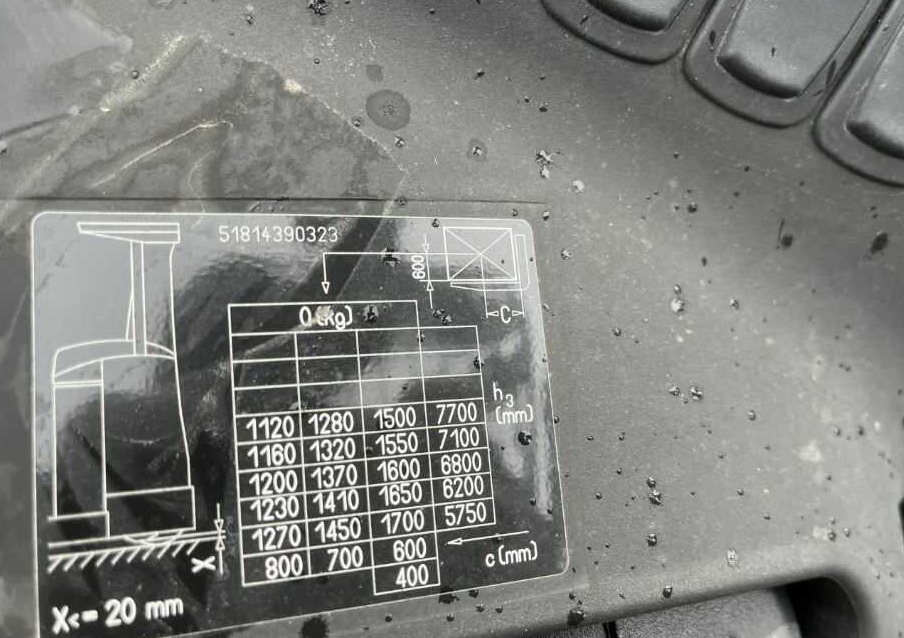 Still FM-X17 - 리치 트럭 : 사진 5 Still FM-X17 - 리치 트럭 : 사진 5